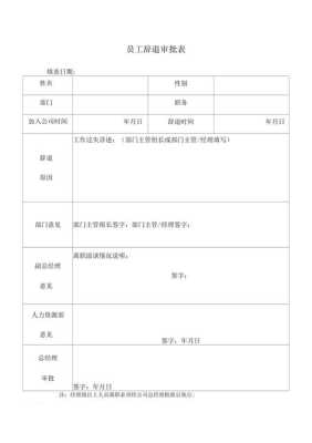 孕期被辞退(孕期被辞退可以申请哪些赔偿) 第1张 孕期被辞退(孕期被辞退可以申请哪些赔偿) 第1张
