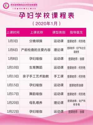 孕妇学校开课流程,孕期课程有哪些 第1张 孕妇学校开课流程,孕期课程有哪些 第1张