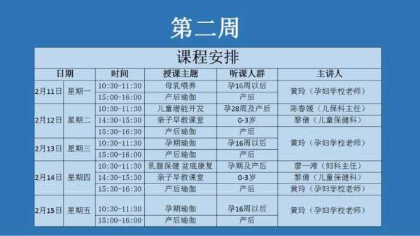 孕妇学校开课流程,孕期课程有哪些 第2张 孕妇学校开课流程,孕期课程有哪些 第2张
