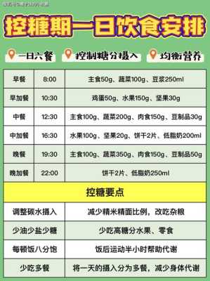 孕期怎么控制血糖(孕期怎么控制血糖最有效) 第2张 孕期怎么控制血糖(孕期怎么控制血糖最有效) 第2张