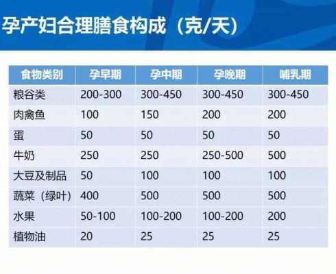 孕期怎么控制血糖(孕期怎么控制血糖最有效) 第1张 孕期怎么控制血糖(孕期怎么控制血糖最有效) 第1张