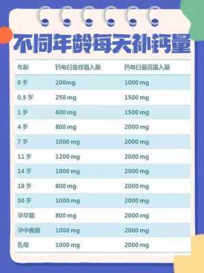 孕妇吃钙片对胎儿有什么好处(孕晚期多少周停止补钙) 第2张 孕妇吃钙片对胎儿有什么好处(孕晚期多少周停止补钙) 第2张