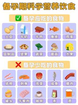 备孕期间吃什么好（备孕期间要注意什么）  第1张