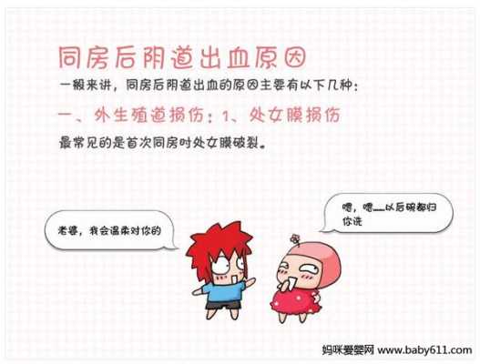 孕期同房出血（同房出血有哪些原因）  第3张