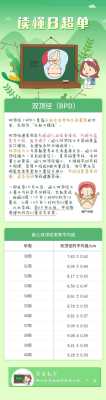 胎儿bpd(BPD是什么意思) 第1张 胎儿bpd(BPD是什么意思) 第1张