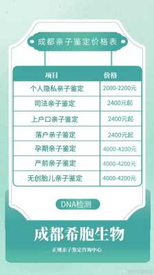 孕期亲子鉴定多少钱(孕期亲子鉴定多少钱一次) 第2张 孕期亲子鉴定多少钱(孕期亲子鉴定多少钱一次) 第2张
