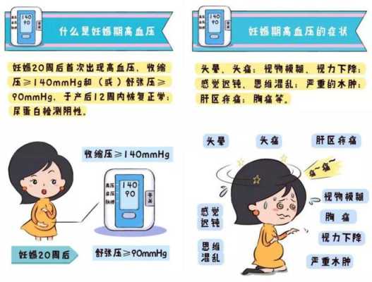 孕期高血压怎么办(孕期高血压怎么办要马上住院吗) 第2张 孕期高血压怎么办(孕期高血压怎么办要马上住院吗) 第2张
