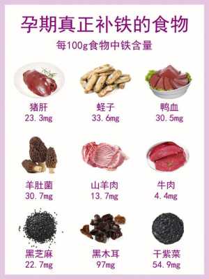 孕妇补铁的食物有哪些,孕期需要补铁吗? 第1张 孕妇补铁的食物有哪些,孕期需要补铁吗? 第1张