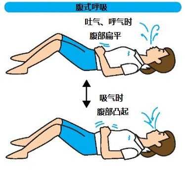 胎儿靠什么呼吸(宝宝六个月睡觉呼吸一分钟35次正常吗) 第2张 胎儿靠什么呼吸(宝宝六个月睡觉呼吸一分钟35次正常吗) 第2张