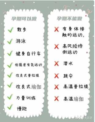 备孕不要做的运动有哪些，备孕前要做些什么,备孕期间运动会影响受孕吗  第1张