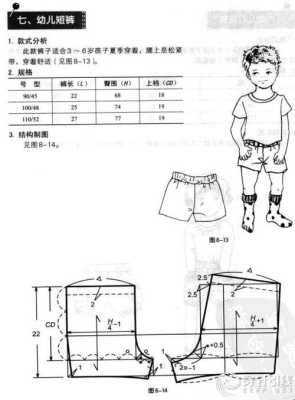 纸样胎儿（一岁女宝宝穿的短裤纸样）  第3张