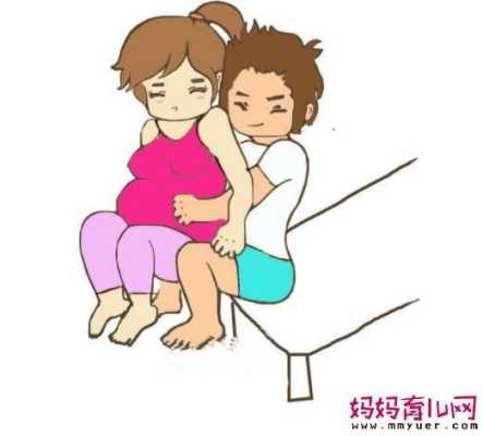 夫妻双方备孕期间注意什么,同房后备孕期间要注意什么 第1张 夫妻双方备孕期间注意什么,同房后备孕期间要注意什么 第1张