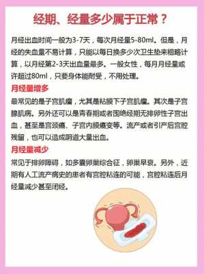 子宫异常出血可以医保报销吗,孕期子宫出血是什么原因 第1张 子宫异常出血可以医保报销吗,孕期子宫出血是什么原因 第1张