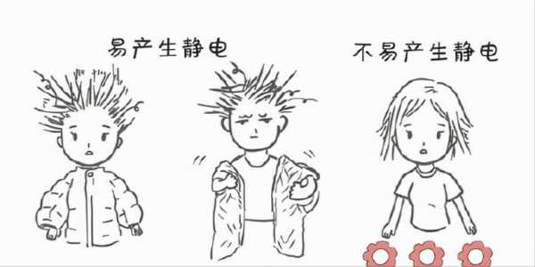 静电对胎儿有影响吗(小孩身上有静电怎么办怎么除掉) 第2张 静电对胎儿有影响吗(小孩身上有静电怎么办怎么除掉) 第2张