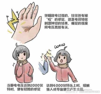 静电对胎儿有影响吗(小孩身上有静电怎么办怎么除掉) 第1张 静电对胎儿有影响吗(小孩身上有静电怎么办怎么除掉) 第1张