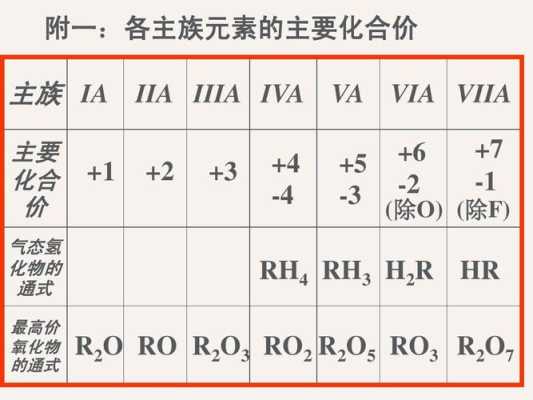 fhr是胎儿的什么(hr化学元素是什么) 第1张 fhr是胎儿的什么(hr化学元素是什么) 第1张