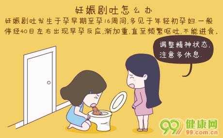 怀孕一直呕吐怎么办,怀孕期间呕吐怎么办快速缓解 第2张 怀孕一直呕吐怎么办,怀孕期间呕吐怎么办快速缓解 第2张