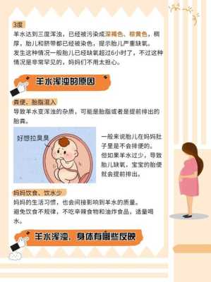 羊水浑浊胎儿能呆多久(孕妇羊水浑浊是什么原因造成的?孕妇羊水浑浊对胎儿有什么) 第1张 羊水浑浊胎儿能呆多久(孕妇羊水浑浊是什么原因造成的?孕妇羊水浑浊对胎儿有什么) 第1张
