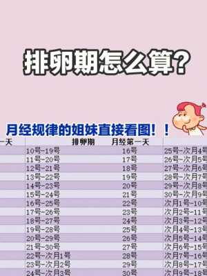 备孕期怎么算(备孕三个月没怀正常吗?怎样备孕,更容易受孕) 第1张 备孕期怎么算(备孕三个月没怀正常吗?怎样备孕,更容易受孕) 第1张