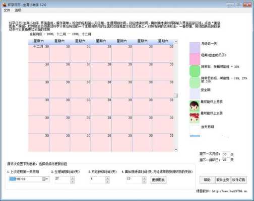 孕期日历(孕期日历计算器) 第3张 孕期日历(孕期日历计算器) 第3张