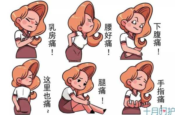怀孕期间阴道疼(怀孕期间为什么下面会疼) 第2张 怀孕期间阴道疼(怀孕期间为什么下面会疼) 第2张