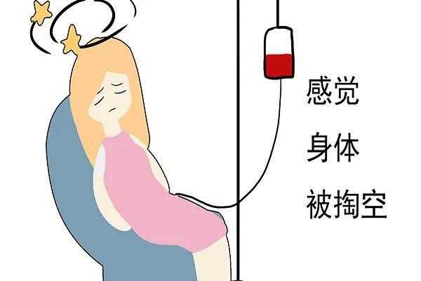 孕期低血压症状（孕妇低血糖低血压怎么办）  第1张