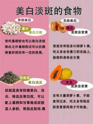 吃什么脸上不长斑,孕期吃什么不长斑的食物  第2张