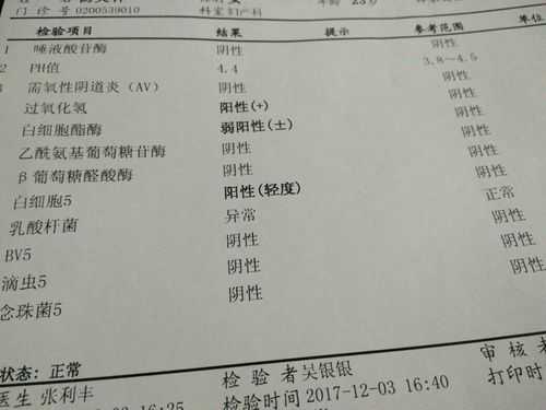 孕期白细胞酯酶阳性(孕期白细胞酯酶阳性需要治疗吗) 第1张 孕期白细胞酯酶阳性(孕期白细胞酯酶阳性需要治疗吗) 第1张