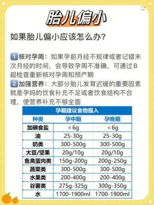 还有一个月就预产期，可宝宝偏小怎么办,孕期胎儿偏小怎么补  第1张