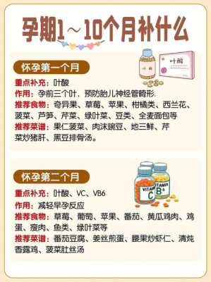 还有一个月就预产期,可宝宝偏小怎么办,孕期胎儿偏小怎么补 第3张 还有一个月就预产期,可宝宝偏小怎么办,孕期胎儿偏小怎么补 第3张