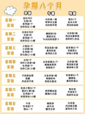 孕期血糖高食谱大全(得了妊娠糖尿病的孕妇,在孕晚期的营养食谱,可以吃什么东西呢) 第2张 孕期血糖高食谱大全(得了妊娠糖尿病的孕妇,在孕晚期的营养食谱,可以吃什么东西呢) 第2张