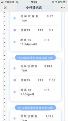 tsh越低胎儿越聪明吗（tsh多高一定影响智力）  第1张