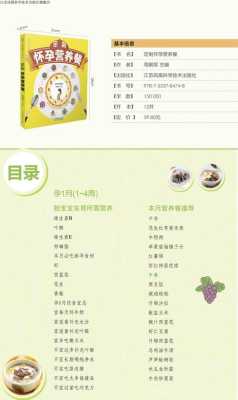 孕妇解馋文案,孕妇食谱书籍推荐 第2张 孕妇解馋文案,孕妇食谱书籍推荐 第2张