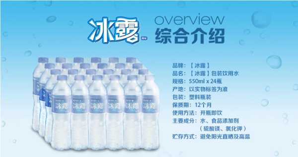 孕期能喝矿泉水吗(孕妇可以喝冰露矿泉水吗) 第2张 孕期能喝矿泉水吗(孕妇可以喝冰露矿泉水吗) 第2张