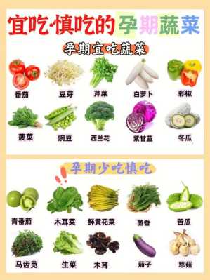 孕妇吃西兰花对胎儿有什么好处(孕妇最适合吃十大蔬菜) 第1张 孕妇吃西兰花对胎儿有什么好处(孕妇最适合吃十大蔬菜) 第1张