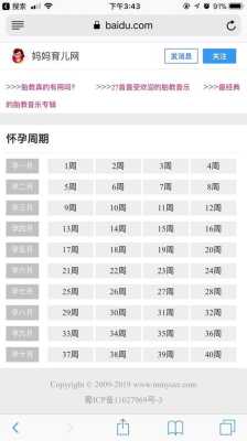 正常的怀孕周期一共是多少天,怀孕周期是怎么计算出来的,怀孕期怎么算时间月经超几天 第1张 正常的怀孕周期一共是多少天,怀孕周期是怎么计算出来的,怀孕期怎么算时间月经超几天 第1张