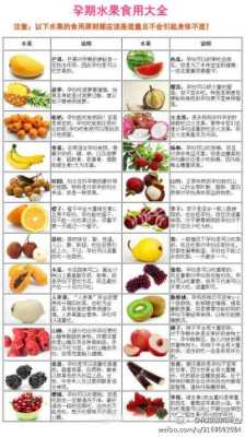 孕妇一天吃几样水果好?怀孕中期适合孕妇吃的水果有哪些,怀孕期间可以吃什么水果 蔬菜 第2张 孕妇一天吃几样水果好?怀孕中期适合孕妇吃的水果有哪些,怀孕期间可以吃什么水果 蔬菜 第2张