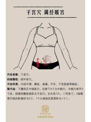 备孕期间能健身吗(备孕期间可以艾灸吗) 第2张 备孕期间能健身吗(备孕期间可以艾灸吗) 第2张