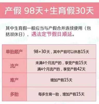 哺乳假2022年新规定,怀孕期间可以哺乳吗会回奶吗 第2张 哺乳假2022年新规定,怀孕期间可以哺乳吗会回奶吗 第2张