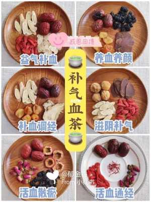 怀孕期间怎么补气血(怀孕期间怎么补气血效果好) 第2张 怀孕期间怎么补气血(怀孕期间怎么补气血效果好) 第2张