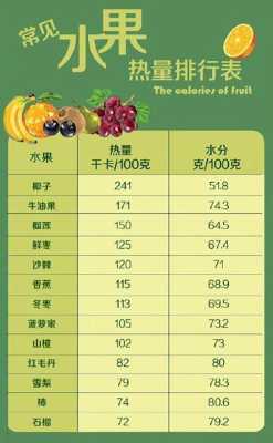 孕妇每天摄入多少热量才够呢?担心怀孕时胖得太多,不敢吃太多,怀孕期间要多吃什么水果 第2张 孕妇每天摄入多少热量才够呢?担心怀孕时胖得太多,不敢吃太多,怀孕期间要多吃什么水果 第2张
