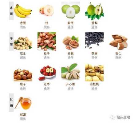 孕妇便秘吃益生菌有效吗,怀孕期间便秘吃什么最快排便 第1张 孕妇便秘吃益生菌有效吗,怀孕期间便秘吃什么最快排便 第1张