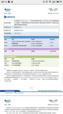 胎儿基因检测(外显子基因检测意义) 第1张 胎儿基因检测(外显子基因检测意义) 第1张