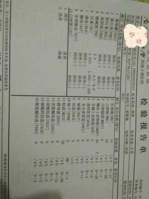 孕妇尿检上皮细胞高是怎么回事, 第1张 孕妇尿检上皮细胞高是怎么回事, 第1张