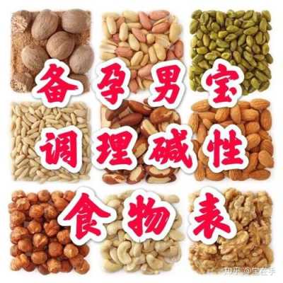 备孕期吃什么容易怀男孩(备孕期吃什么容易怀男孩子) 第2张 备孕期吃什么容易怀男孩(备孕期吃什么容易怀男孩子) 第2张