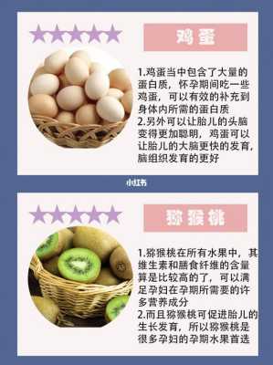 孕期如何吃宝宝最聪明(孕期如何吃宝宝最聪明) 第2张 孕期如何吃宝宝最聪明(孕期如何吃宝宝最聪明) 第2张