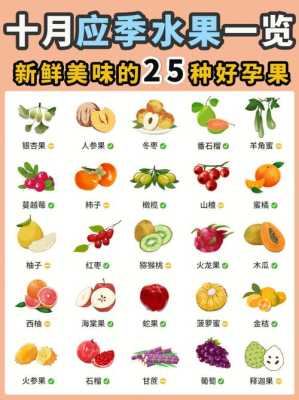 孕期应该多吃哪些水果(孕期应该多吃哪些水果和蔬菜) 第1张 孕期应该多吃哪些水果(孕期应该多吃哪些水果和蔬菜) 第1张