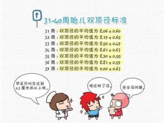 胎儿偏小的原因(胎儿偏小的原因有哪些) 第2张 胎儿偏小的原因(胎儿偏小的原因有哪些) 第2张