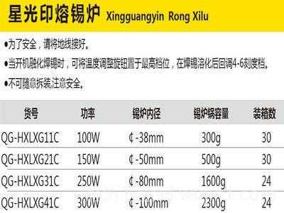 怎么样把无铅锡炉含铜过高去除,孕期铜偏高怎么办 第1张 怎么样把无铅锡炉含铜过高去除,孕期铜偏高怎么办 第1张
