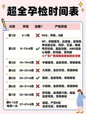 中期唐氏筛查最佳时间,孕妇糖筛几周做最佳时间 第3张 中期唐氏筛查最佳时间,孕妇糖筛几周做最佳时间 第3张